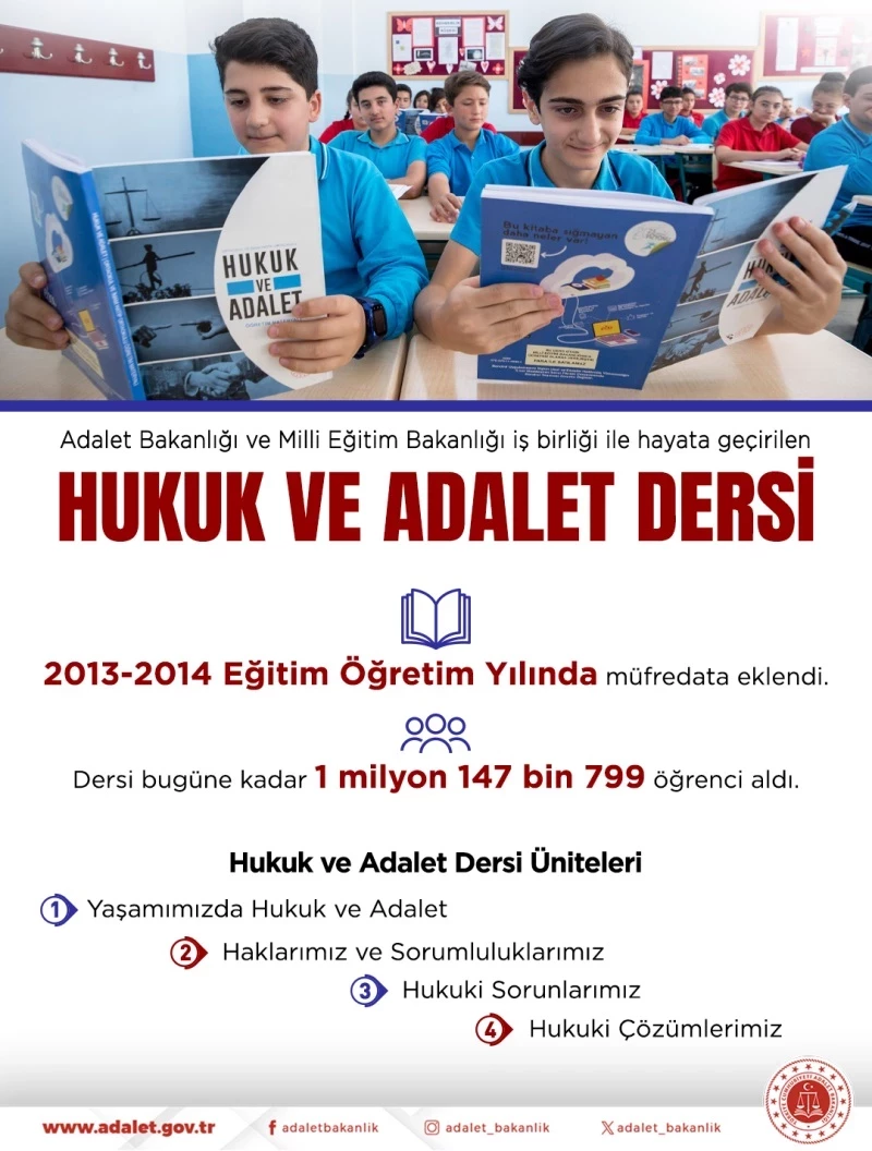 ÖĞRENCİLER, EŞİTLİK, HUKUK VE ADALET BİLİNCİNİ ÖĞRENİYOR