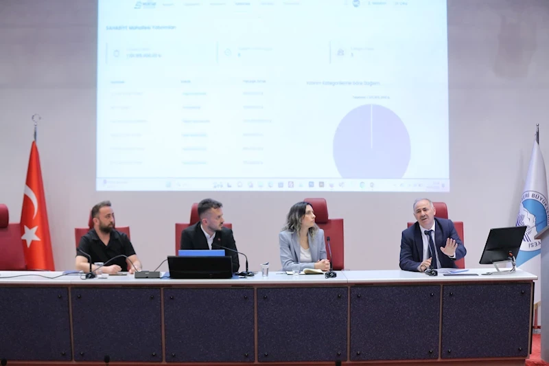 Büyükşehir’in Muhtarlık Bilgi Sistemi ile Dijital Dönüşüm