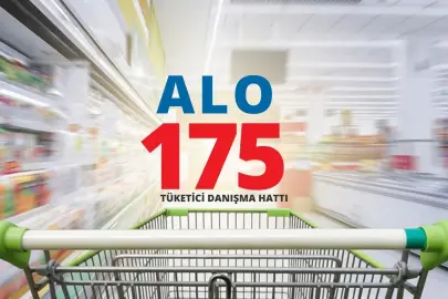 Bakanlık açıkladı: Alo 175'e en fazla şikayet 'ayıplı mal ve hizmetler' için geldi