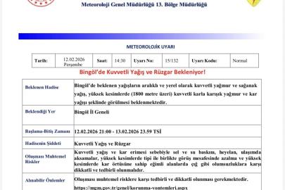 Meteorolojiden Bingöl için kuvvetli yağış uyarısı