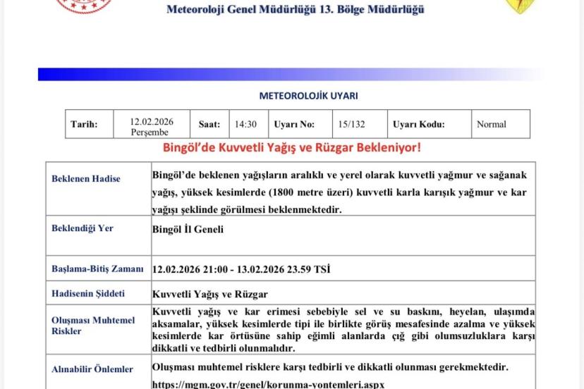 Meteorolojiden Bingöl için kuvvetli yağış uyarısı