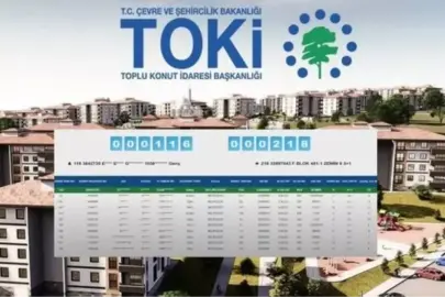 TOKİ YOZGAT KURA SONUÇLARI (TAM İSİM LİSTESİ): TOKİ Yozgat kura sonuçları nasıl öğrenilir? TOKİ Yozgat kura sonuçları isim listesi!