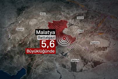 Son dakika... Malatya'da 5,6 büyüklüğünde deprem sonrası durum nedir?