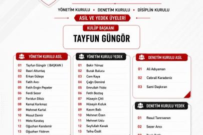 Battalgazi Belediyespor’da yeni dönem başladı