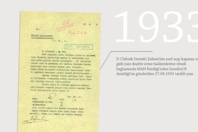 MİT'ten tarihi paylaşım: 91 yıl önceki gizli mektup açma formülü