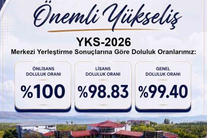 Van YYÜ’de kontenjanlar doldu: 4 bin 392 öğrenci yerleşti